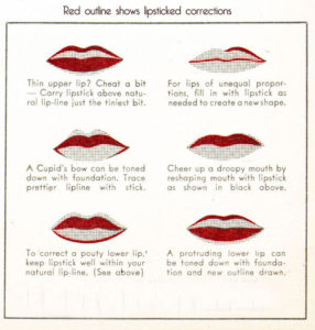 How to correct your lips